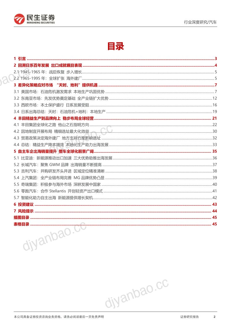 汽车行业系列深度三:复盘日系百年发展展望中国出海之路-240808(47页) 第2页