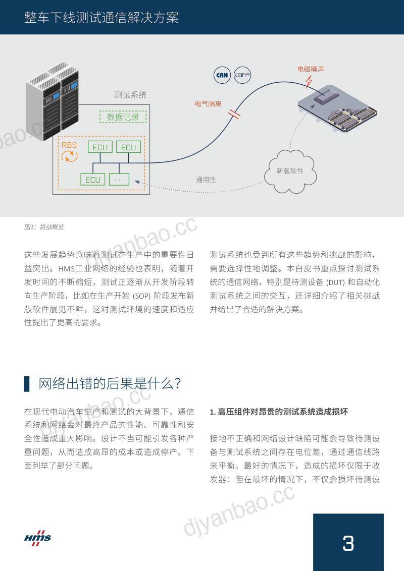 HMS：2024整车下线测试通信解决方案白皮书（12页） 第3页