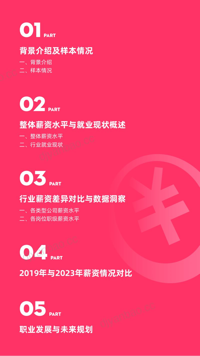 数英DIGITALING:2023广告营销行业薪资报告(37页) 第2页