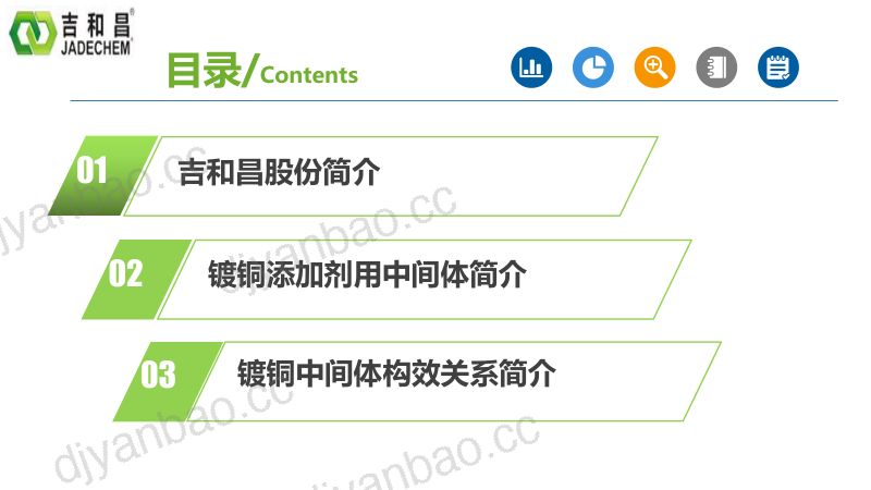 高性能镀铜添加剂用中间体的构效关系研究-吉和昌 第2页
