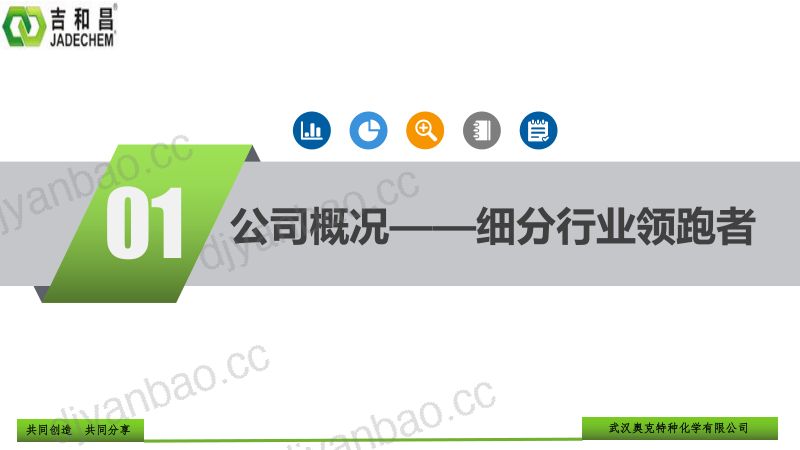 高性能镀铜添加剂用中间体的构效关系研究-吉和昌 第3页