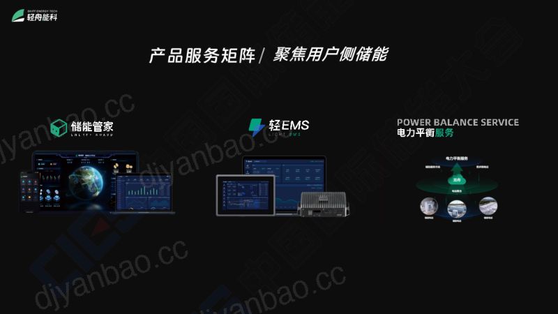8刘炳辰-储能新阶段-聚合运营场景下的智能EMS能量管理系统 第3页