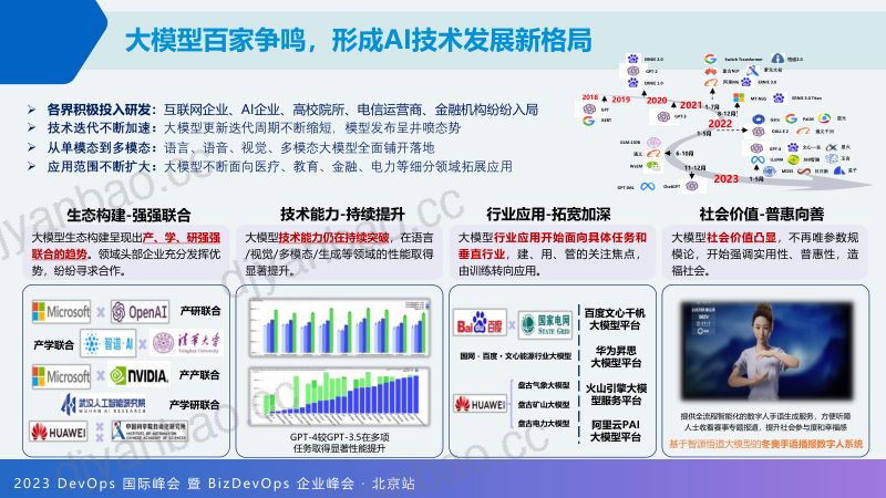 秦思思-大模型火热背后的 MLOps 发展现状和趋势 第3页