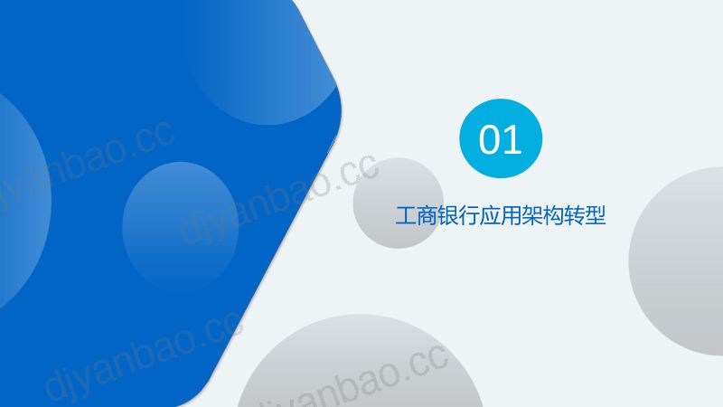韩靖-工商银行系统架构转型带来的质量守护困境和突破 第3页