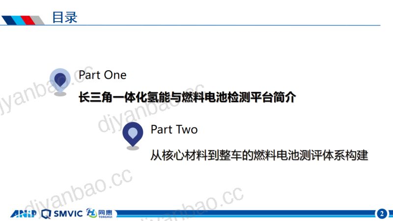 04从核心材料到整车的燃料电池测评体系构建_公开(1)(1) 第2页