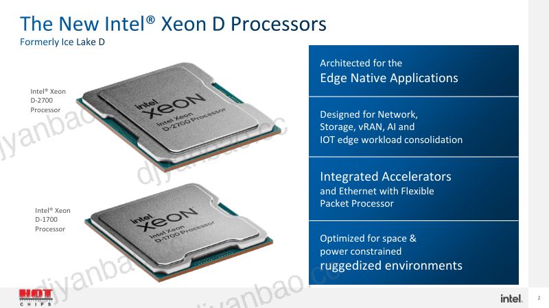 HC2022.XeonDx700.PraveenMosur.FINAL 第2页