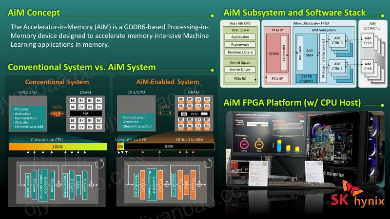 hc34.SKhynix.YongkeeKwon.v03 第3页