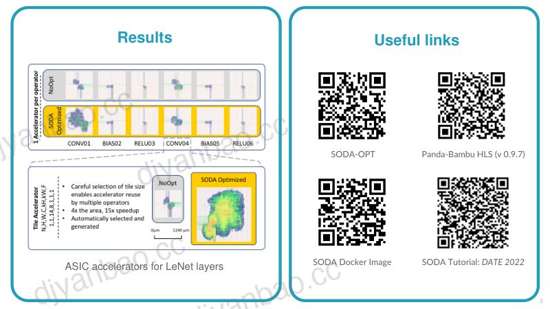 HC2022.PNNL.Curzel.v01 第3页