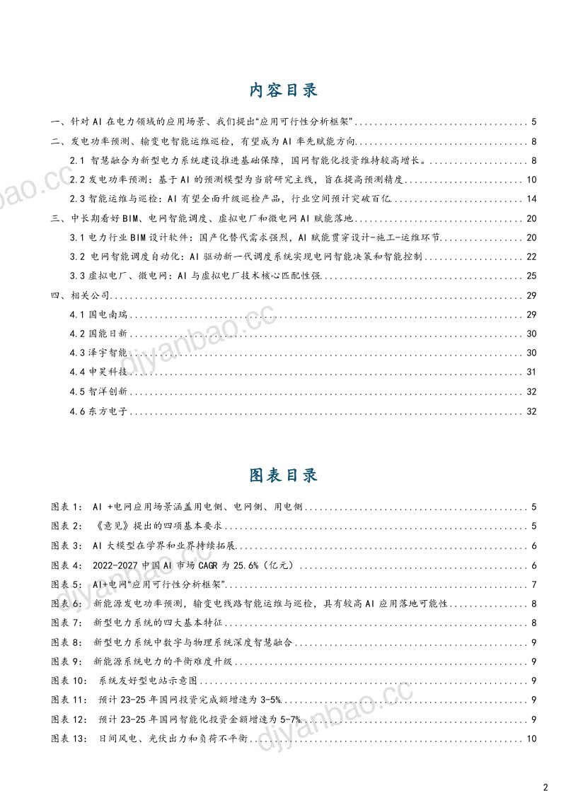 2023AI在电力领域落地场景及相关企业分析报告 第2页