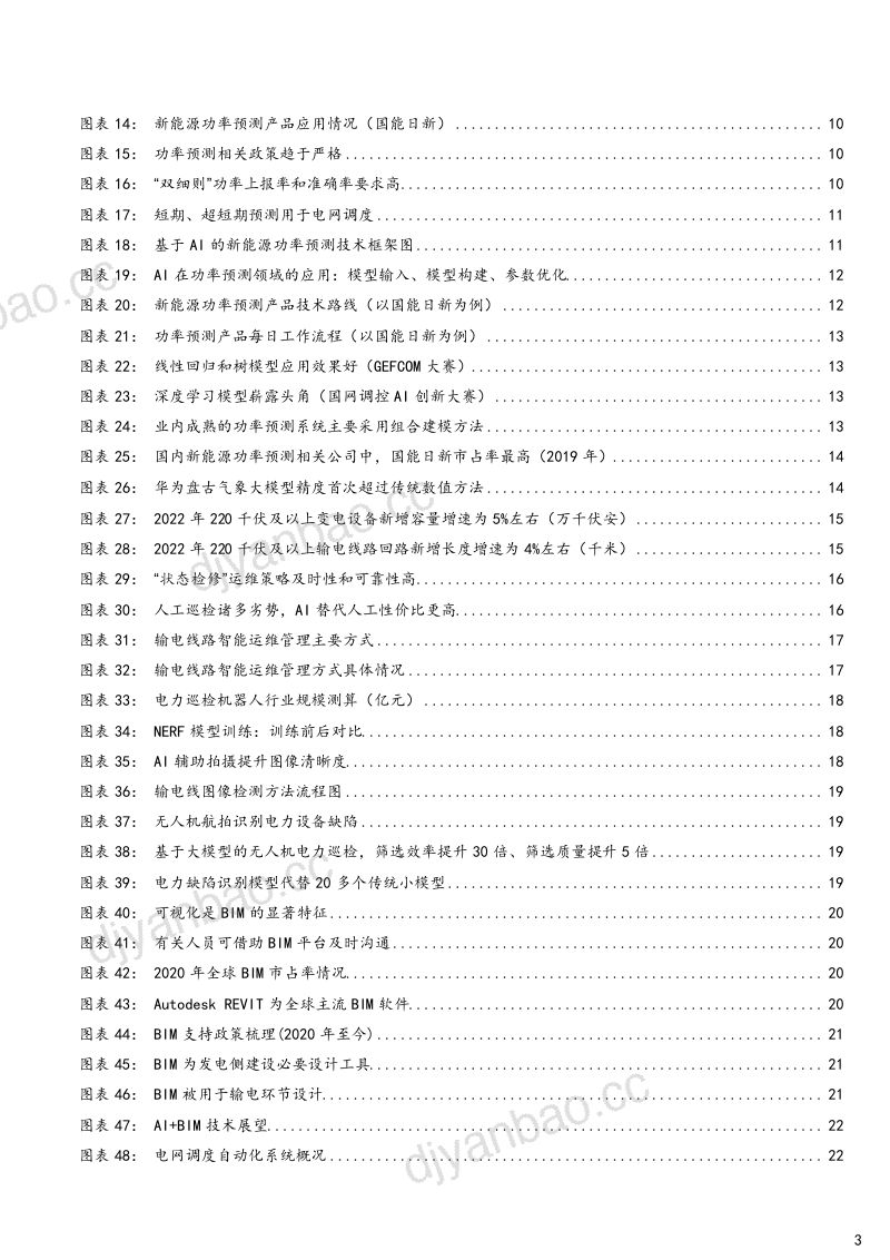 2023AI在电力领域落地场景及相关企业分析报告 第3页