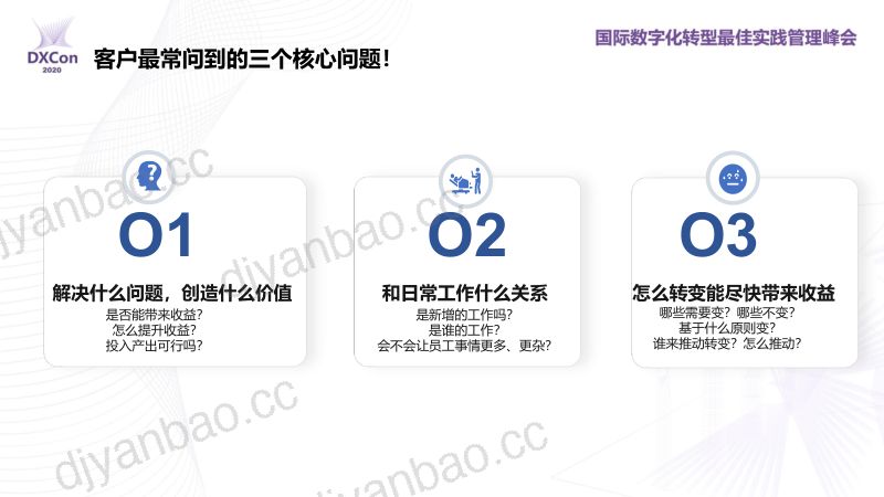 4、2023DXCon--数字化转型促成绩效倍速增长(潘志田) 第3页
