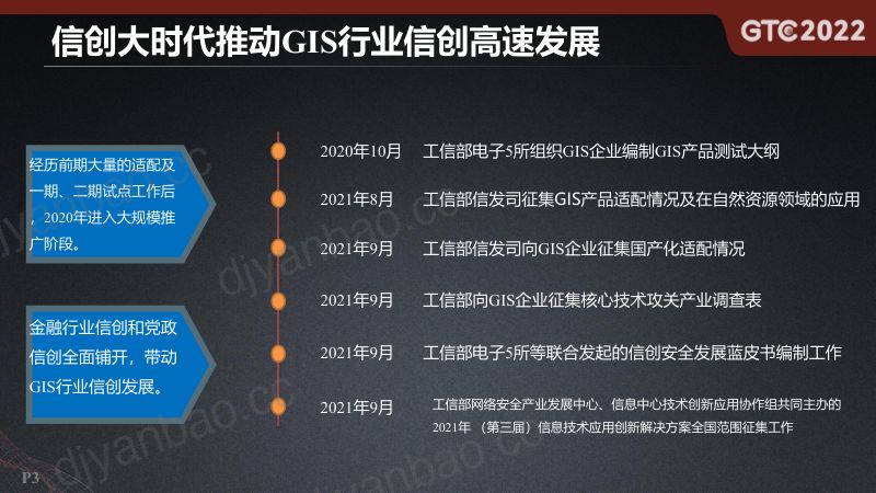 李少华-“GIS+信创“技术进展与应用实践 第3页