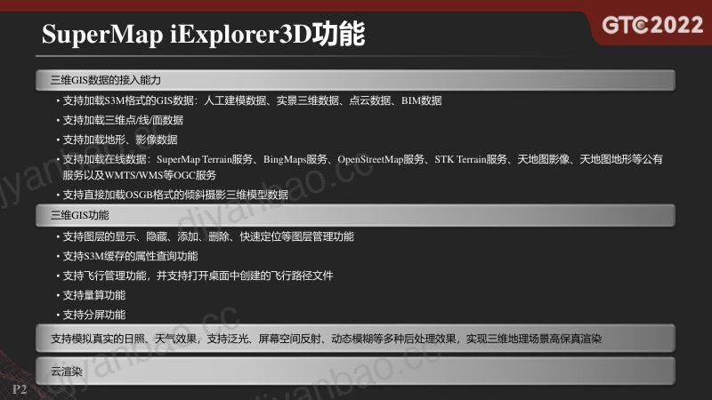 张晨阳-轻量、高保真全新三维场景浏览软件SuperMap iExplorer 3D 第2页
