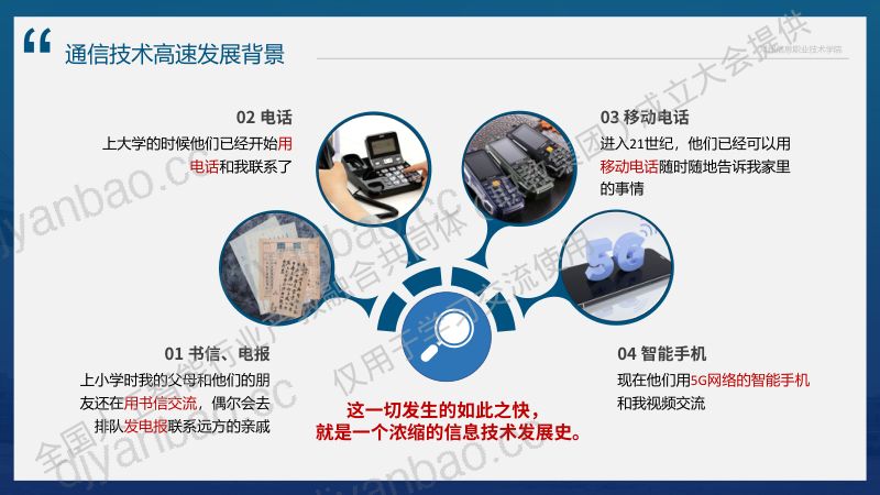 人工智能技术应用专业实践与挑战-楼桦 第2页