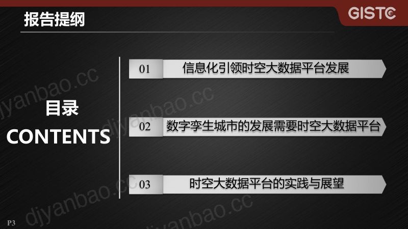 王华-面向数字孪生的时空大数据平台发展研究与实践 第3页