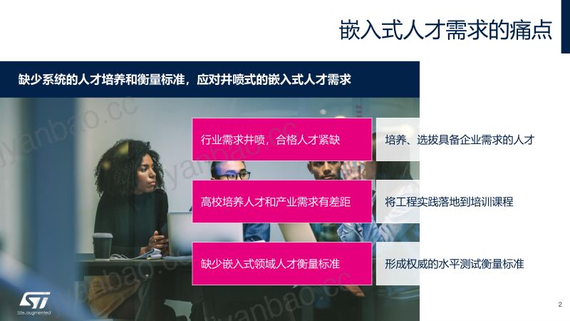 唐晓城 (意法半导体)-意法半导体助力嵌入式系统应用专业能力认证 第2页