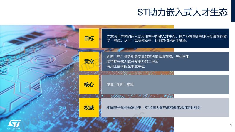 唐晓城 (意法半导体)-意法半导体助力嵌入式系统应用专业能力认证 第3页