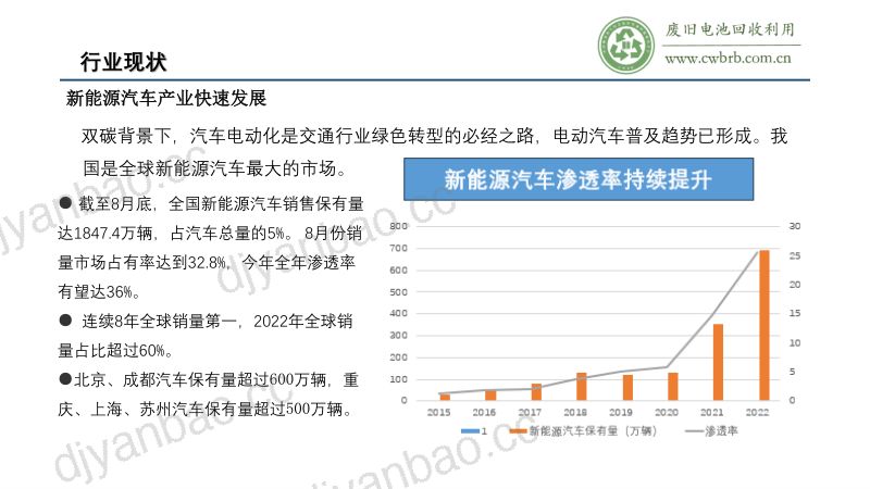 王德闯-融合发展推动产业集群成势 第2页