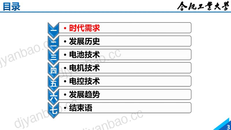 贺林-新能源商用车动力总成趋势及关键技术 第3页