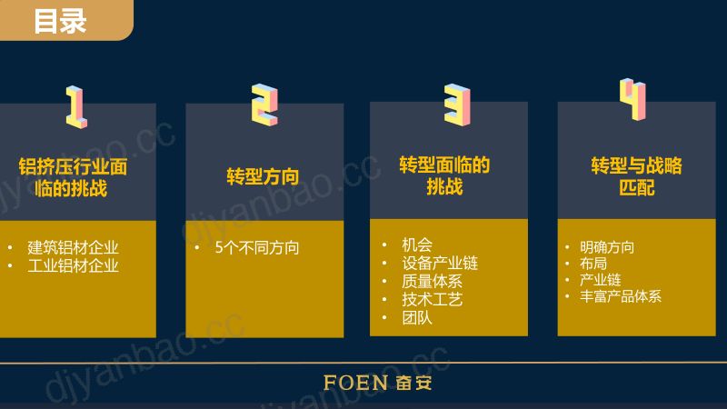 梁观荣-铝挤压行业向汽车材升级的高质量发展之路 第3页