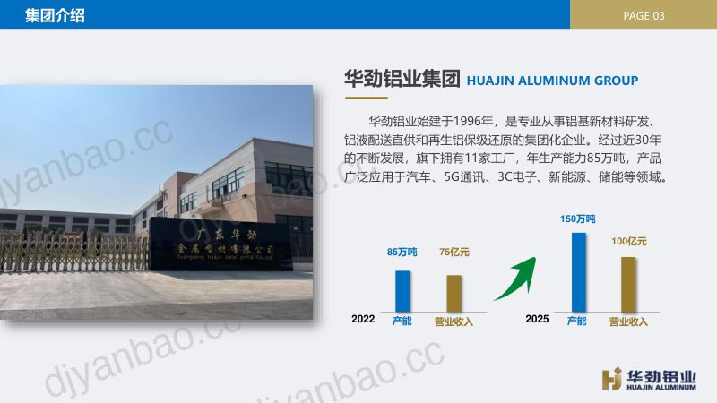 张海泉-华劲铝业低碳再生之路 第3页