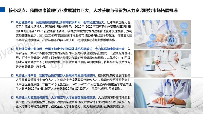 FESCO:2022-2023健康管理行业及其人才与人力资源服务需求分析报告(93页) 第3页