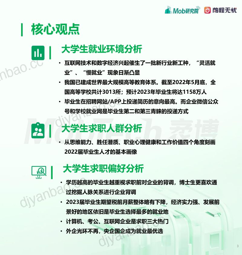 Mob研究院&前程无忧：2023大学生求职人群洞察报告（42页） 第3页