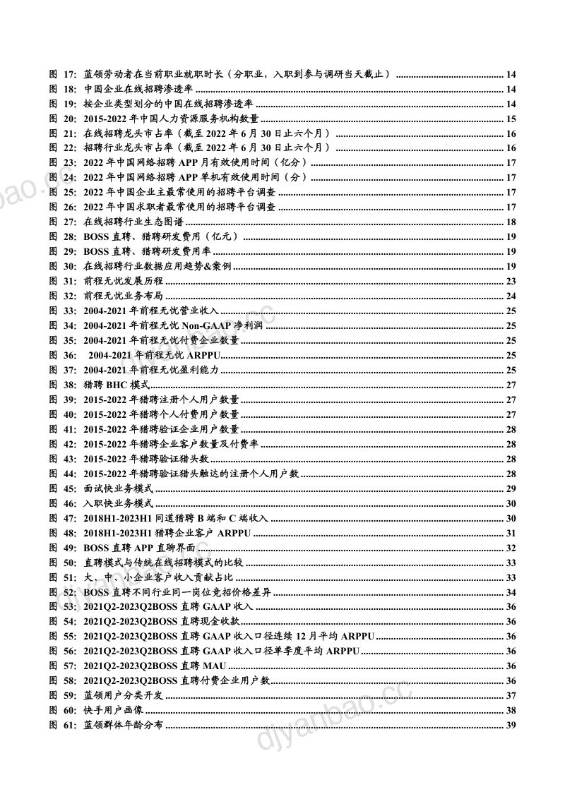 2023在线招聘平台行业竞争格局及典型在线招聘平台模式解析报告(54页) 第3页