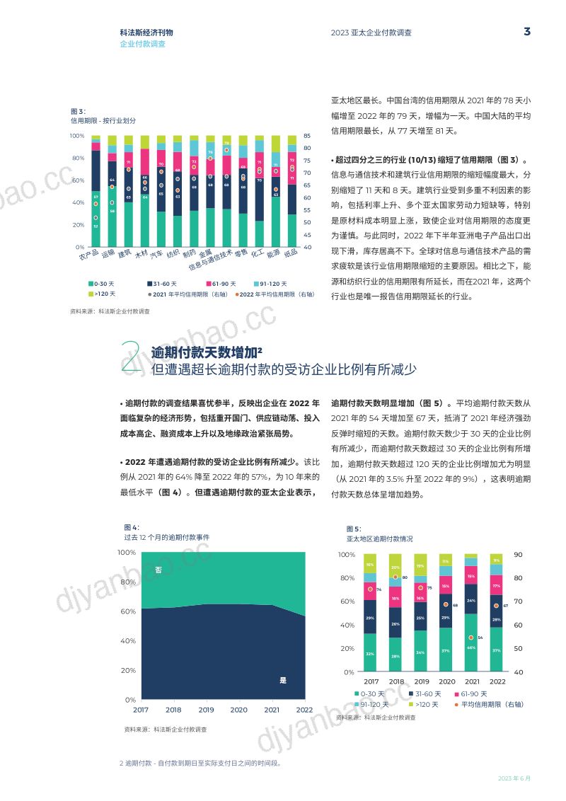 科法斯：2023亚太企业付款调查报告（11页） 第3页
