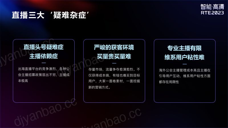 liveme刘晶晶-AI与直播的创新融合 第3页