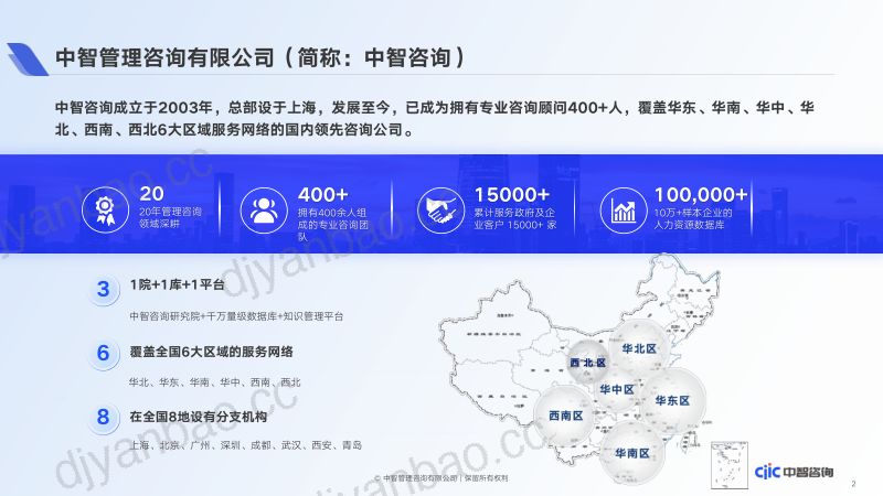 中智咨询:2023企业人才管理典型场景的数字化应用现状调研报告(28页) 第2页