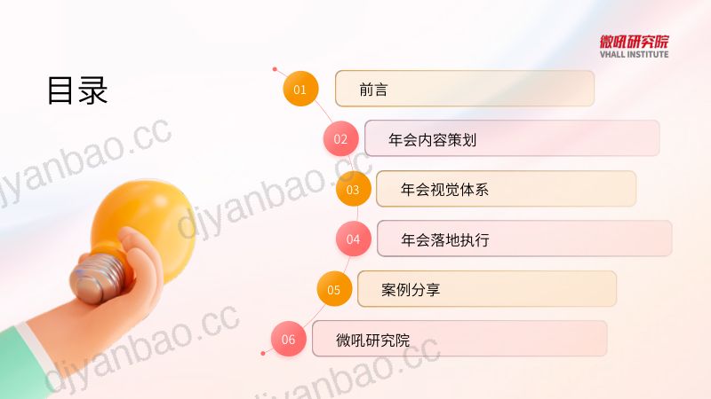 微吼研究院:2023线上线下混合型年会策划及实操指南(54页) 第2页