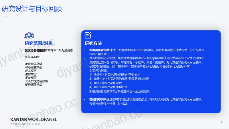 凯度消费者指数:2023新职人人群洞察白皮书(51页) 第3页