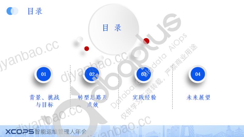 1-1 董勇明-工商银行数据库转型实践分享 第2页