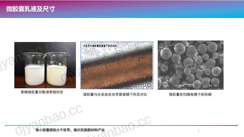 微胶囊香精-环境的香水 第3页