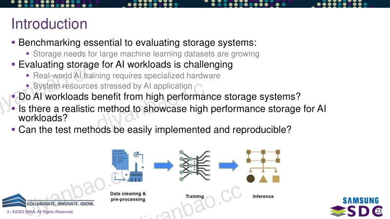 SNIA-SDC23-Inupakutika-Lofton-Benchmarking-Storage-with-AI-Workloads_1 第3页