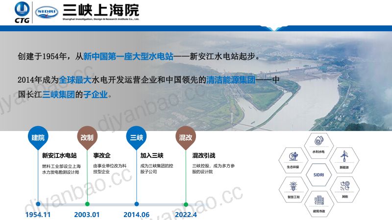 2科技创新驱动海上风电产业高质量融合发展的三峡上海院实践与探索(1) 第2页