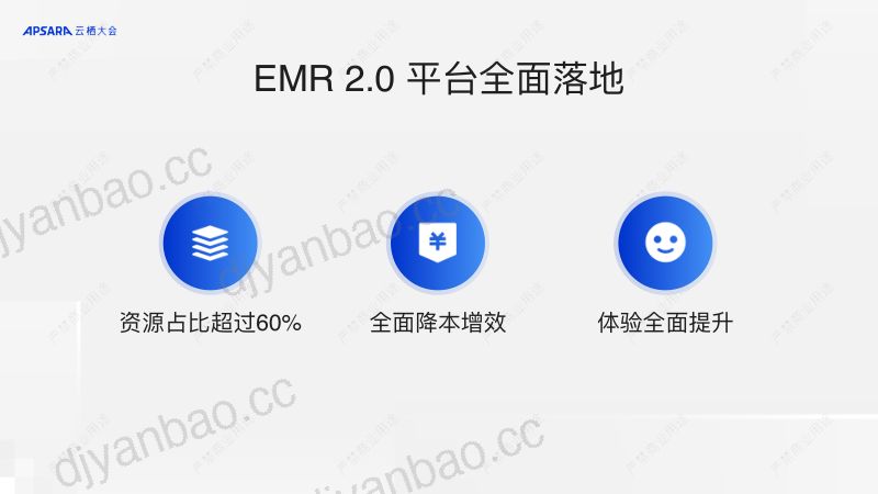 阿里云E-MapReduce 全面开启 Serverless 第2页