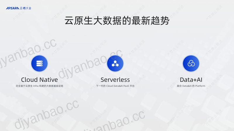 开源大数据产品年度发布 第2页