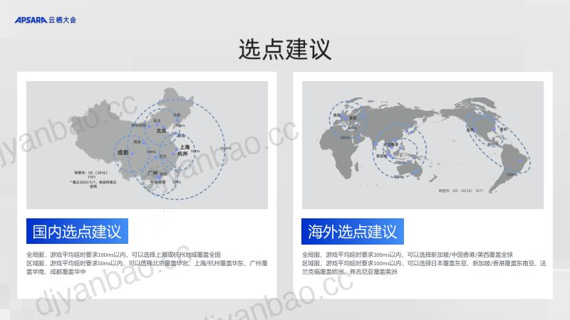 最佳实践：游戏行业云网络最佳实践分享 第3页
