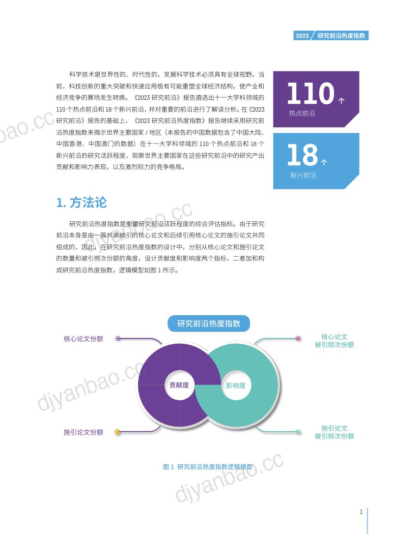 中国科学院：2023研究前沿热度指数报告（40页） 第2页