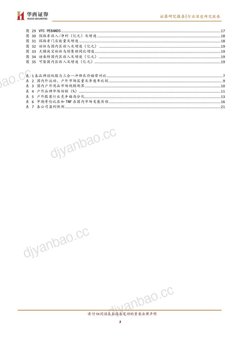 户外行业深度报告:高端搭台00后崛起-231215(23页) 第3页