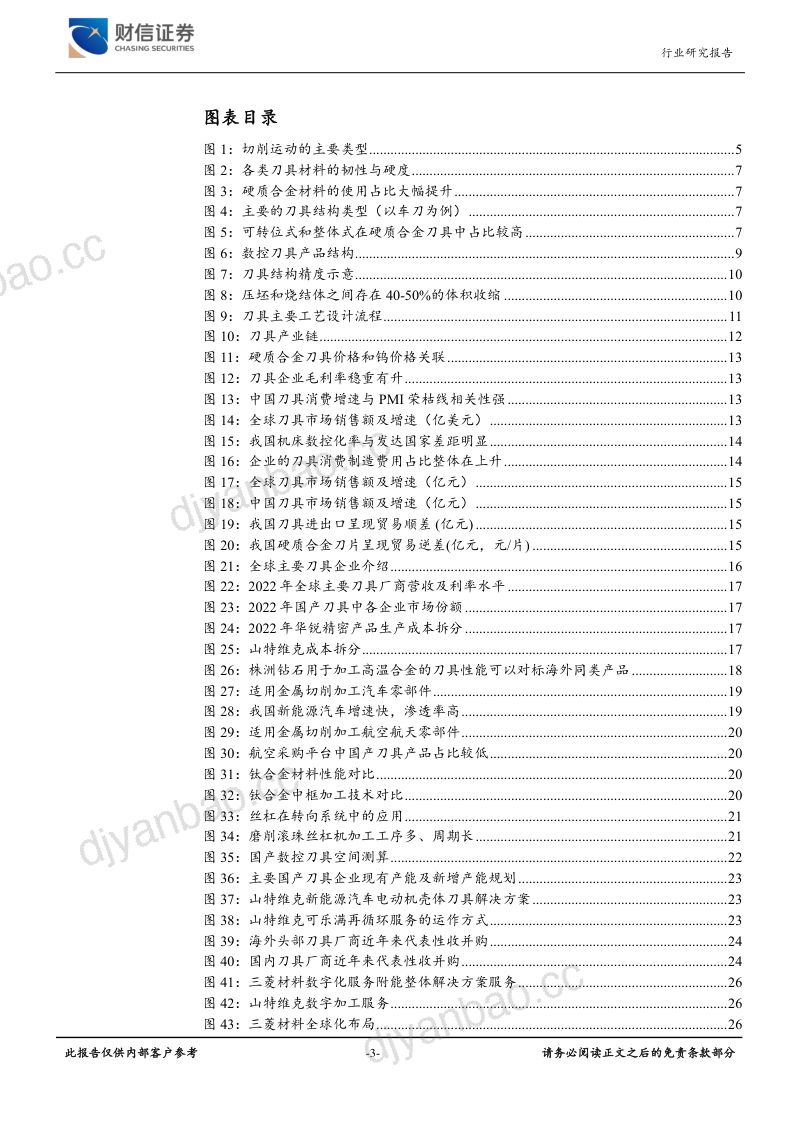 通用设备行业：上下游共振国产化助力刀具行业静待花开-231212（29页） 第3页