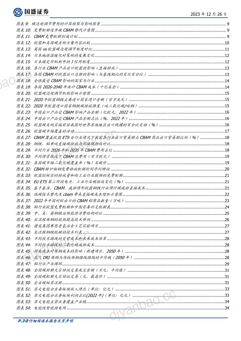 公用事业行业深度:细说欧盟碳关税下我国的挑战与机遇-231226(46页) 第3页