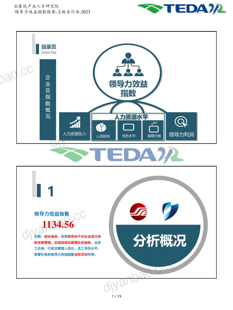 泰达：2023年企业领导力效益指数分析报告-主板全行业（21页） 第2页