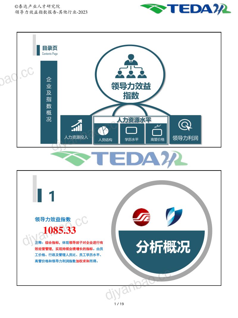 泰达：2023年企业领导力效益指数分析报告-其他（20页） 第2页