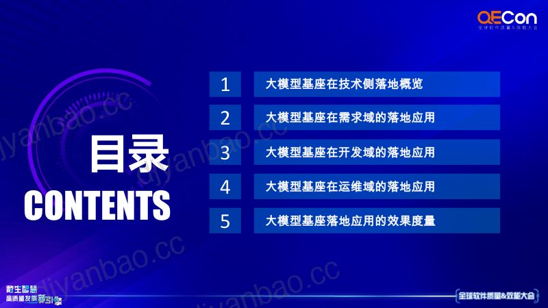 A3--王植萌--去哪儿网AI研发助手落地提效实践 第3页