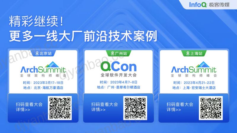 哈啰基于 Web Components 的跨技术栈组件库实践哈啰基于 Web Components 的跨技术栈组件库实践-徐顺发key 第2页