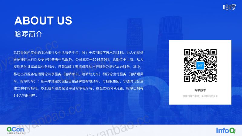 哈啰基于 Web Components 的跨技术栈组件库实践哈啰基于 Web Components 的跨技术栈组件库实践-徐顺发key 第3页
