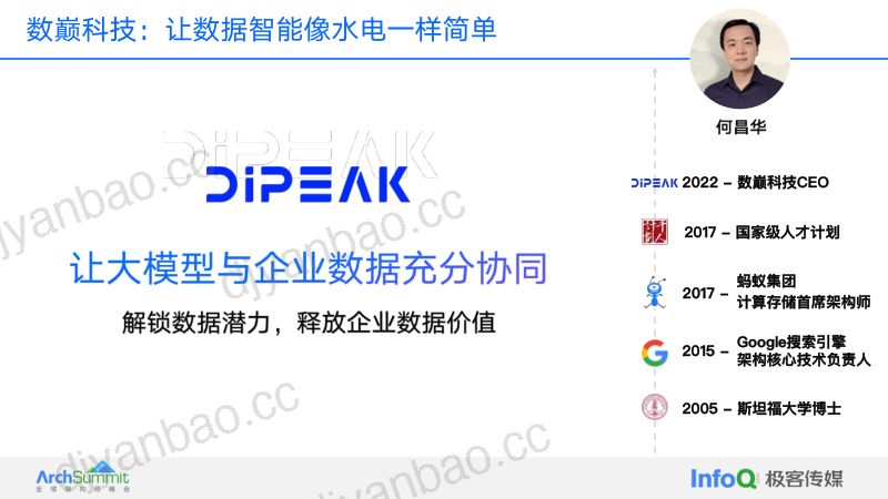 大模型趋势下的企业数据体系思考_何昌华 第2页